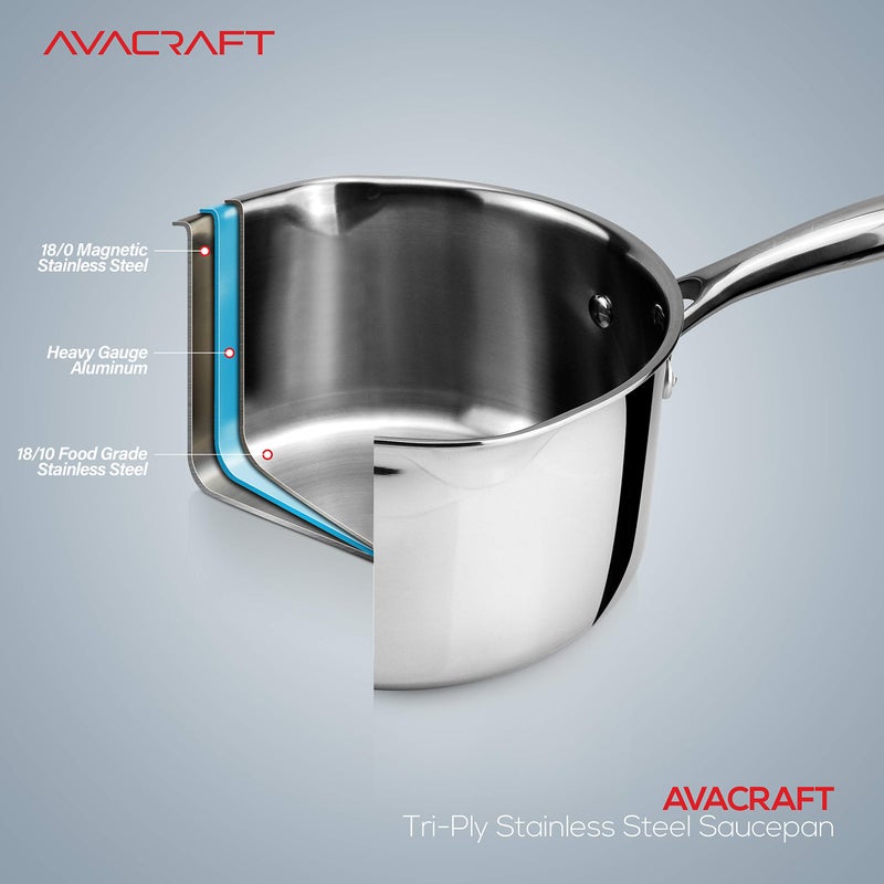 AVACRAFT Tri-Ply Stainless Steel Saucepan with Glass Strainer Lid, Two Side Spouts, Ergonomic Handle, Multipurpose Sauce Pan with Lid, Sauce Pot, Cooking Pot (Tri-Ply Full Body, 1.5 Quart) - Image 3
